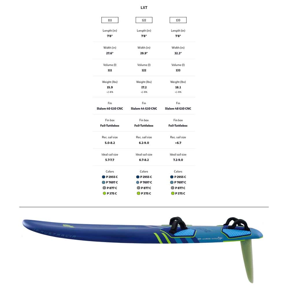 JP-Australia-2023-Windsurf_0002_Super Sport LXT